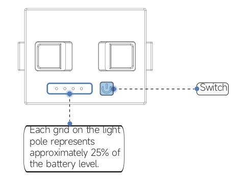 Battery Indicator